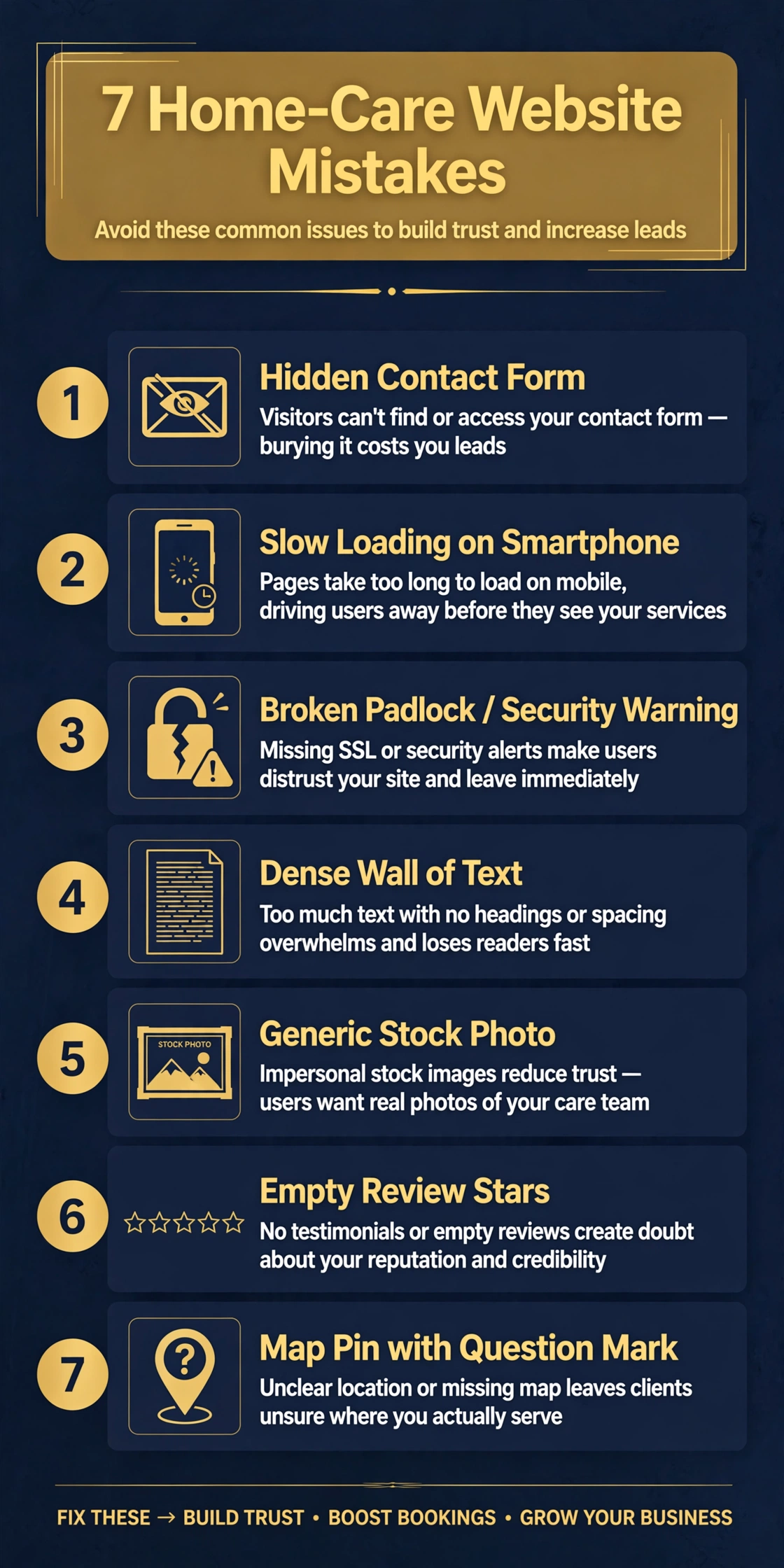 Infographic: 7 home-care website mistakes that cost client inquiries